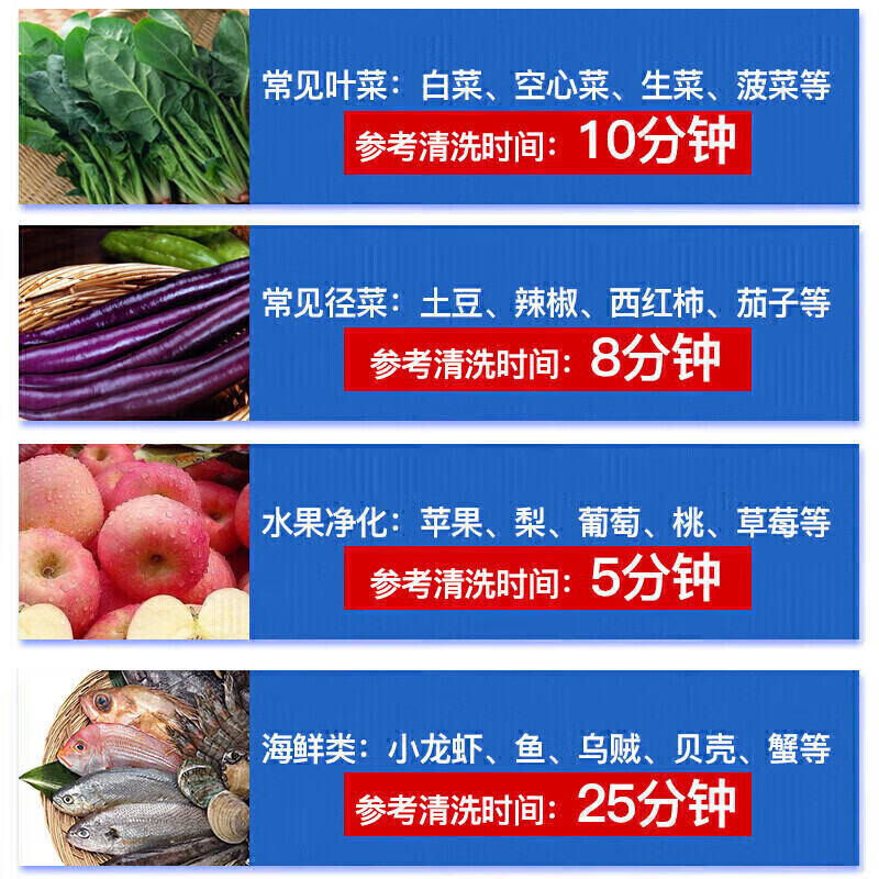  麥大廚商用洗菜機1.5米三合一多功能(氣泡、臭氧、加熱)洗菜機