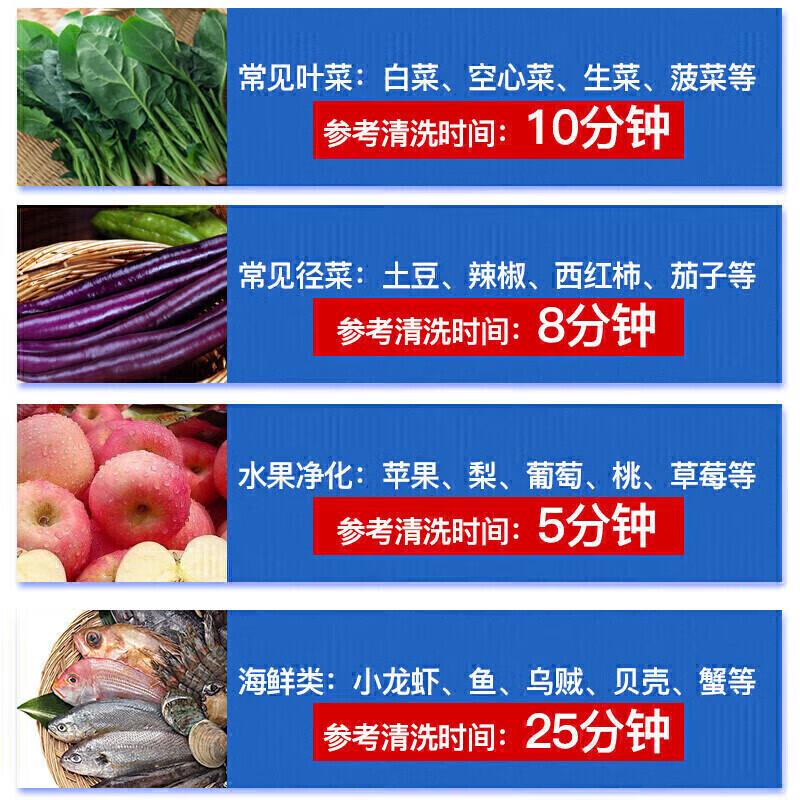 麥大廚商用洗菜機1.0米三合一多功能(氣泡、臭氧、加熱)洗菜機