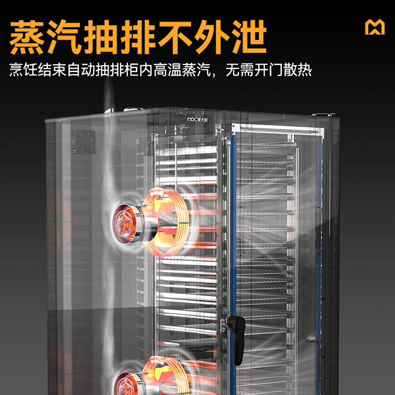 麥大廚ZKA19系列20層觸屏式商用萬(wàn)能蒸烤箱37.5kW