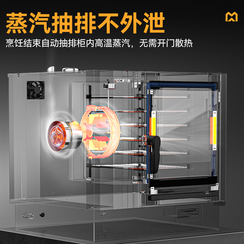 麥大廚ZKA19系列6層觸屏式商用萬能蒸烤箱10kW