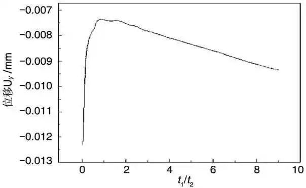 1654743745179948.jpg 1654743745179948.jpg