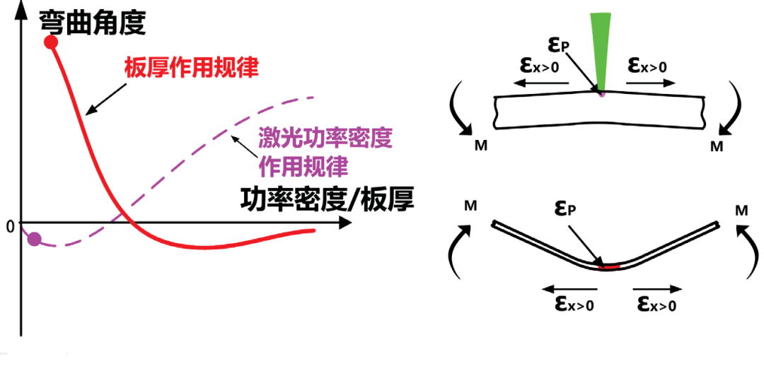 1665542687189283.png 1665542687189283.png