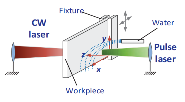 1665542958139890.png 1665542958139890.png